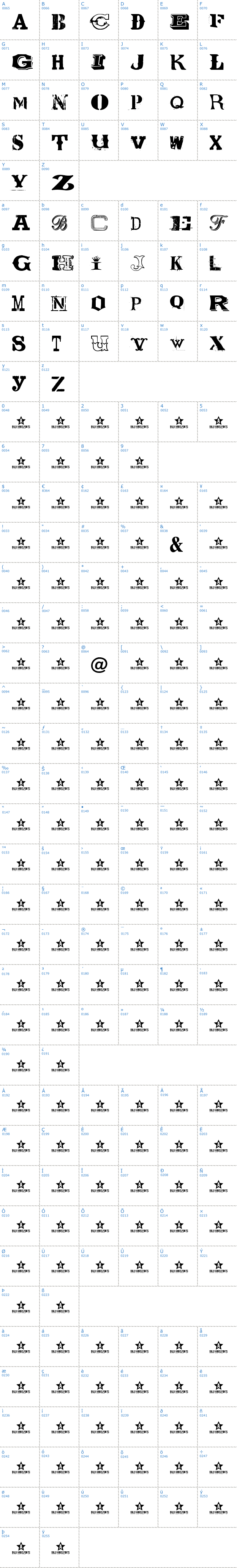 Vollständige Schriftzeichen bersicht: Coolector Schriftart