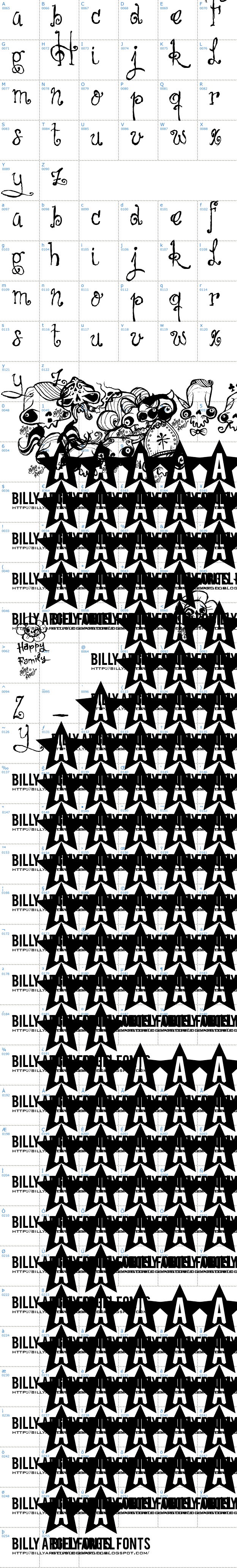 Vollständige Schriftzeichen bersicht: Happy Family Schriftart