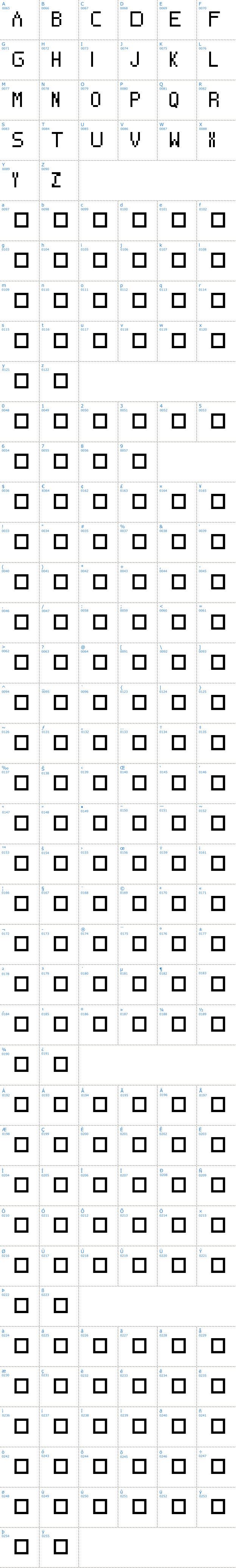 Vollständige Schriftzeichen bersicht: Koecki Pixel Schriftart