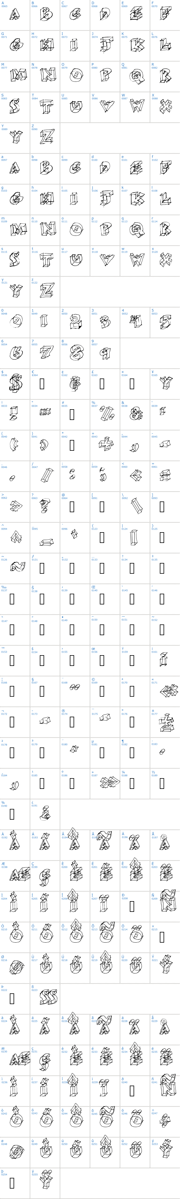 Vollständige Schriftzeichen bersicht: Glass Schriftart