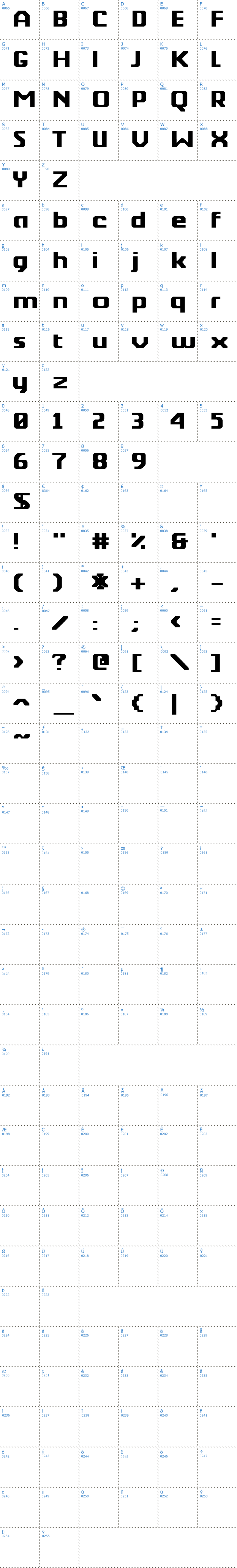 Vollständige Schriftzeichen bersicht: Berkelium Type Schriftart