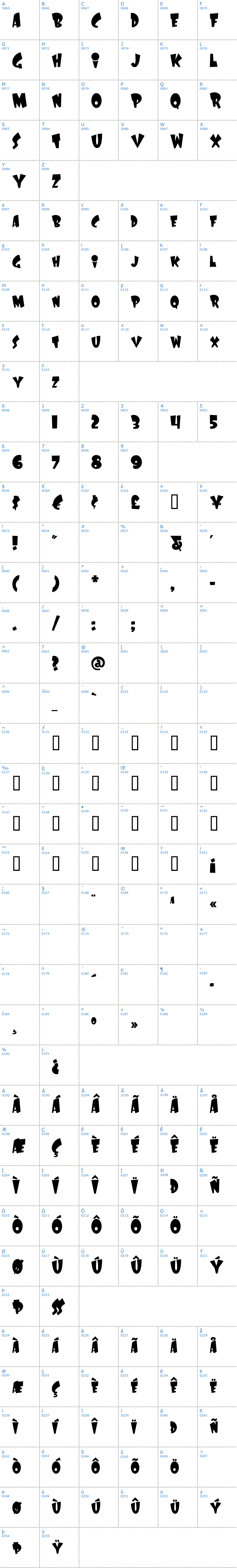 Vollständige Schriftzeichen bersicht: Laff Riot Schriftart