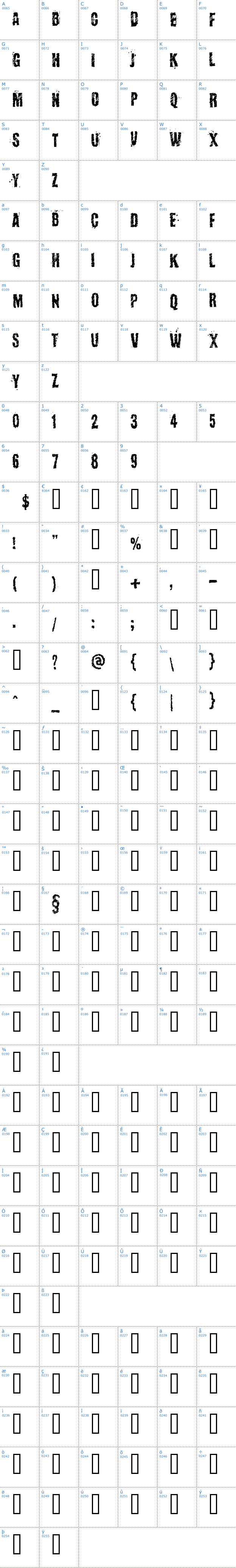 Vollständige Schriftzeichen bersicht: Kopanyica Strasse Schriftart