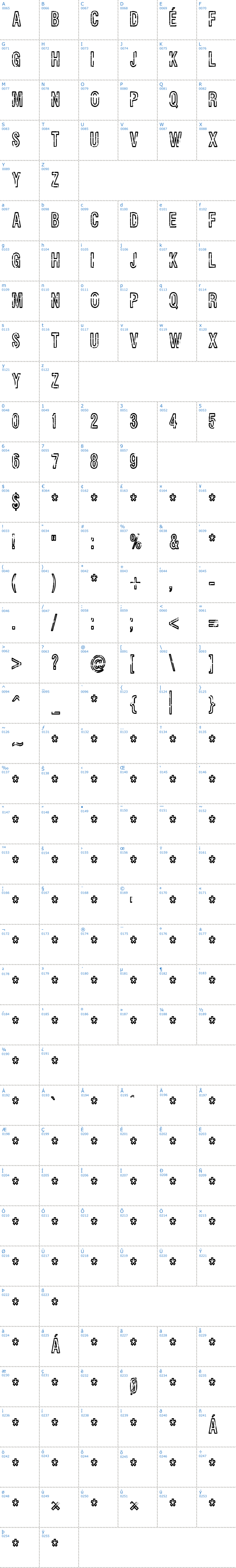 Vollständige Schriftzeichen bersicht: Rueckwarzsalto Schriftart