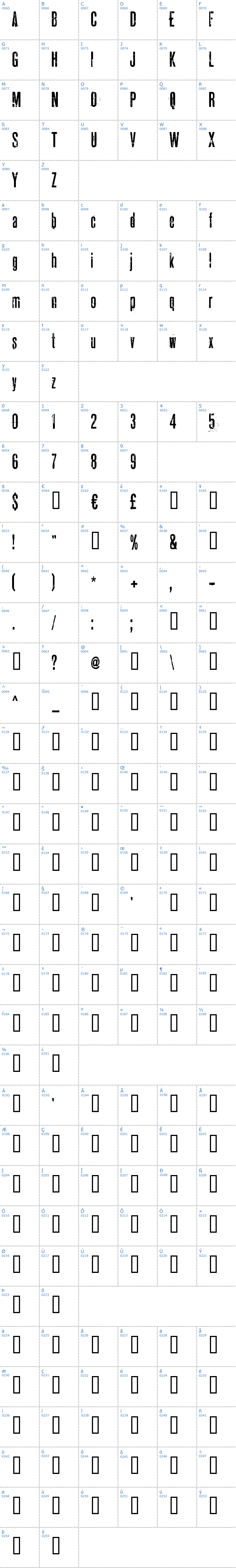 Vollständige Schriftzeichen bersicht: Pahuenga Cass Schriftart