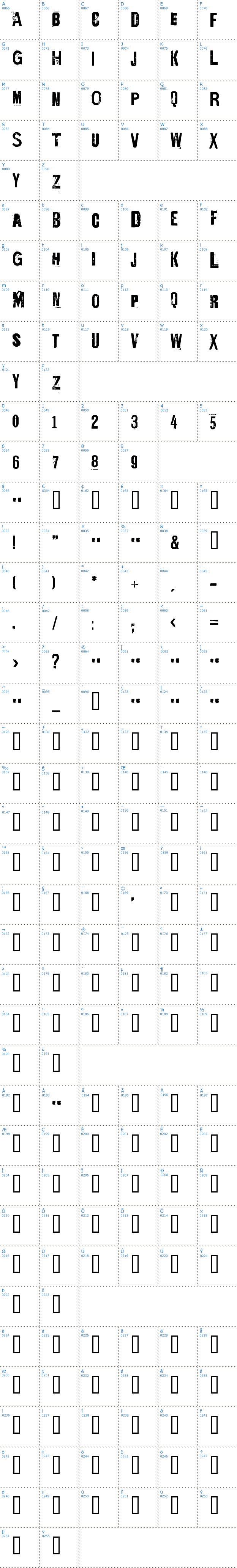 Vollständige Schriftzeichen bersicht: Ed Gein Ynnocent Schriftart