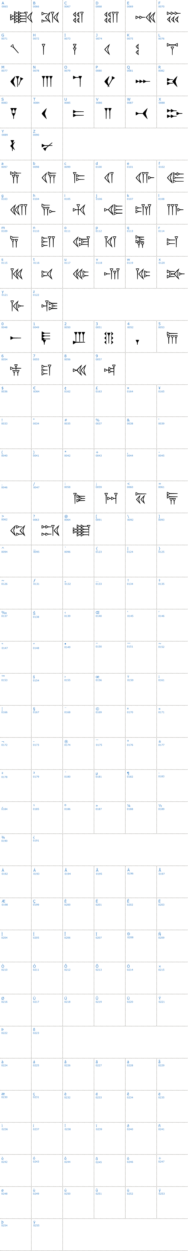 Vollständige Schriftzeichen bersicht: Easy Cuneiform Schriftart