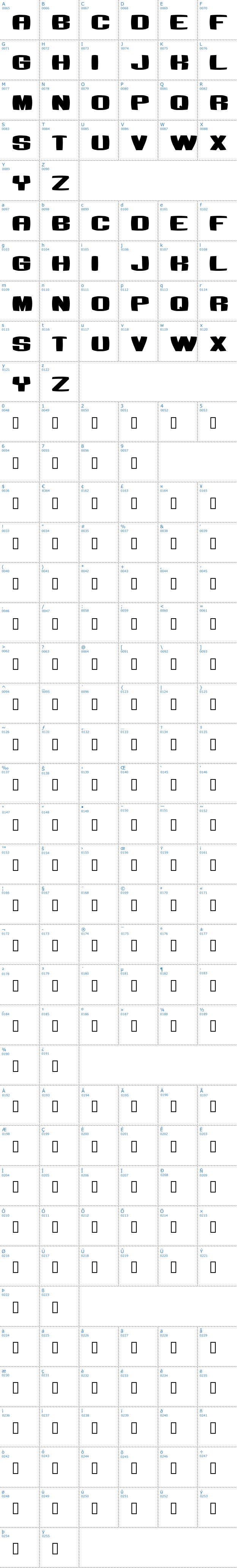 Vollständige Schriftzeichen bersicht: Bumbastika Schriftart