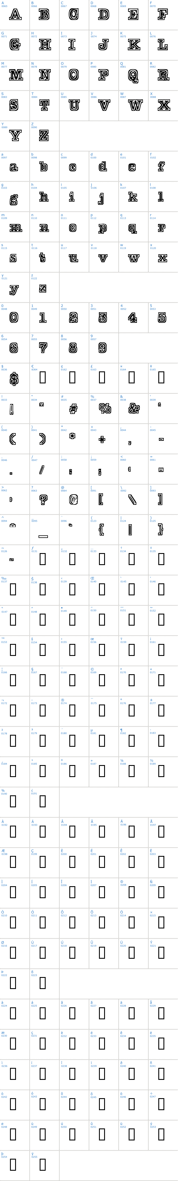 Vollständige Schriftzeichen bersicht: TypeBlock Schriftart
