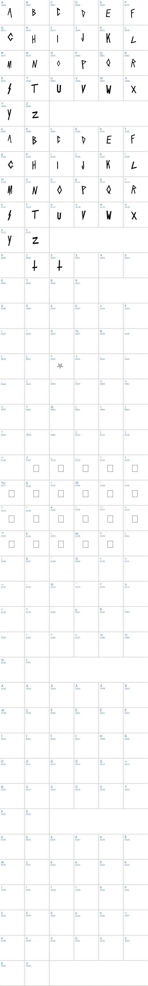 Vollständige Schriftzeichen bersicht: Slaytanic Schriftart