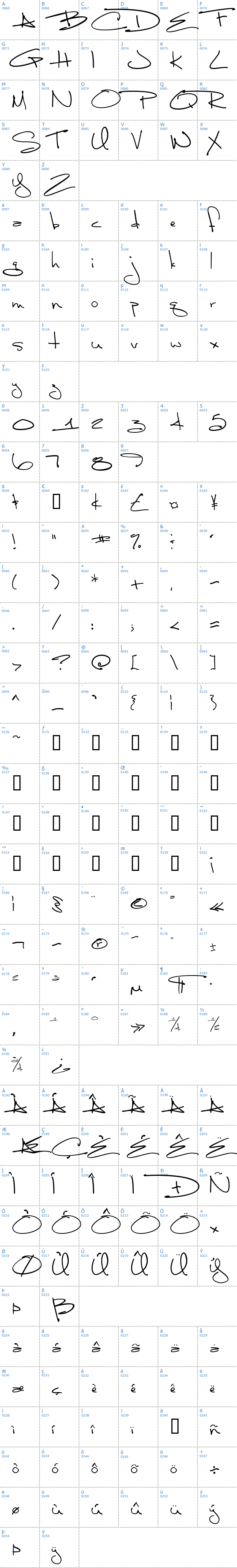 Vollständige Schriftzeichen bersicht: Luna Bar Schriftart