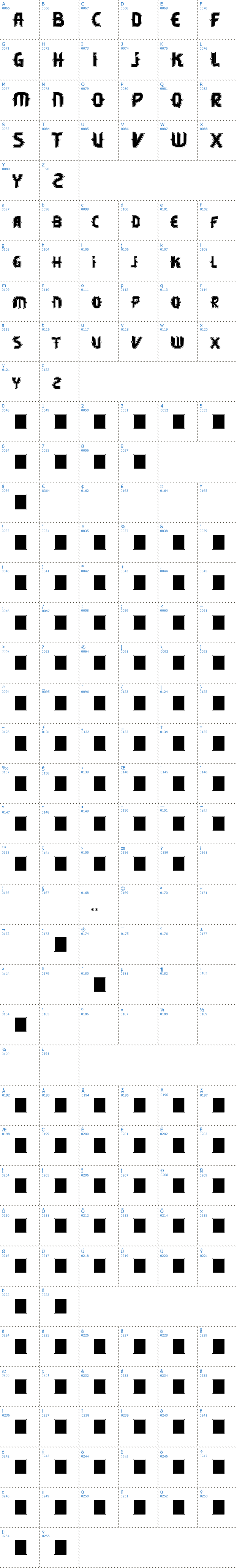 Vollständige Schriftzeichen bersicht: Vtks Citrino Schriftart