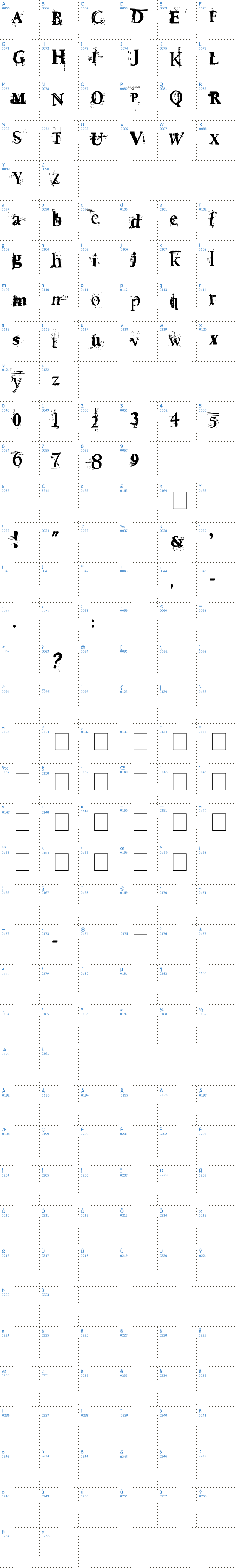 Vollständige Schriftzeichen bersicht: Death To Smudgey Schriftart