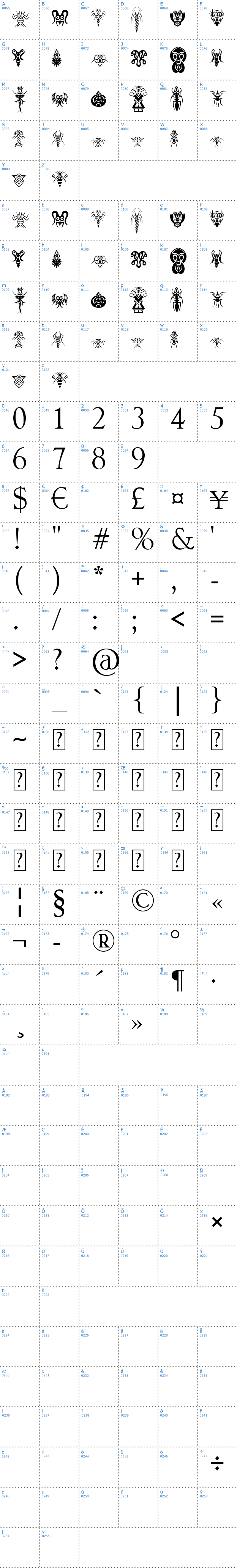 Vollständige Schriftzeichen bersicht: Abstract Alien Symbols Schriftart