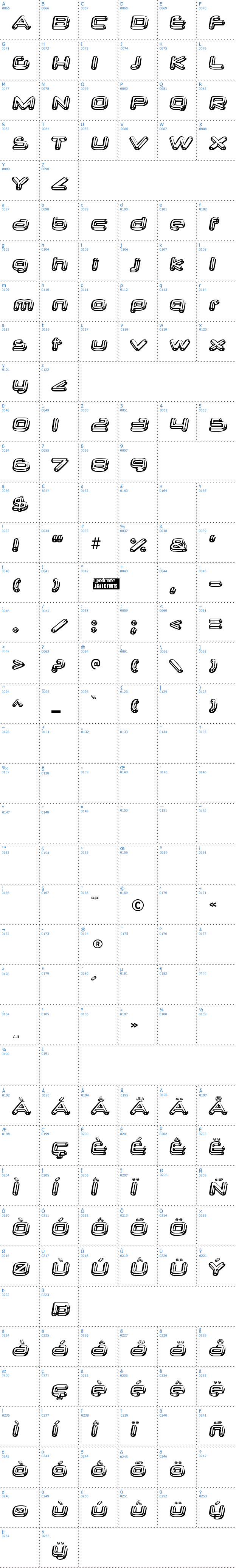 Vollständige Schriftzeichen bersicht: neurochrome Schriftart