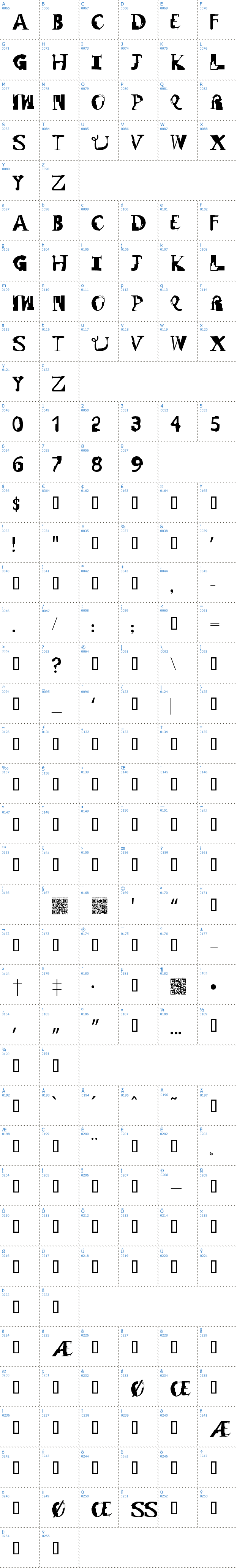 Vollständige Schriftzeichen bersicht: Remix Schriftart