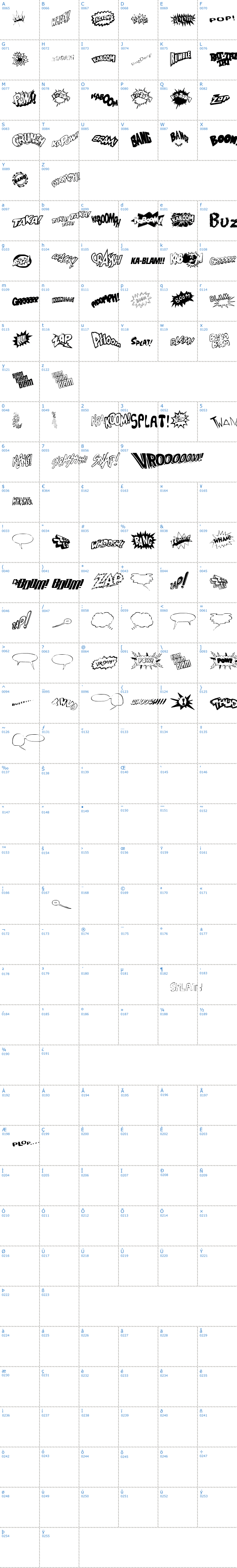 Vollständige Schriftzeichen bersicht: Sound FX Schriftart