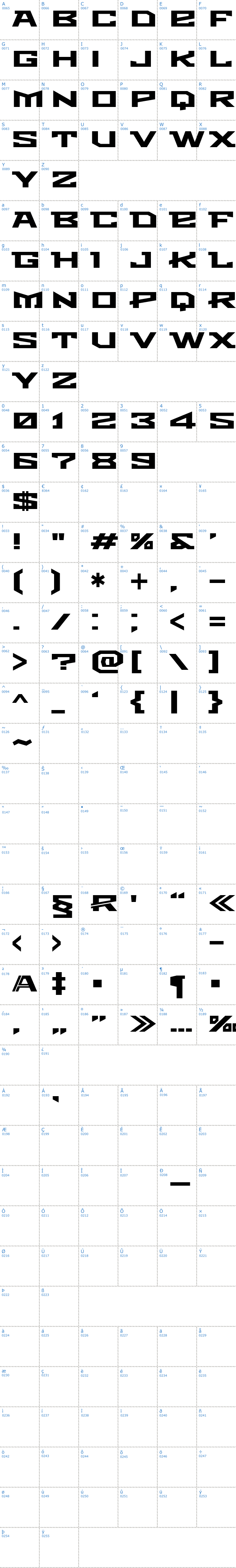 Vollständige Schriftzeichen bersicht: Metro Schriftart