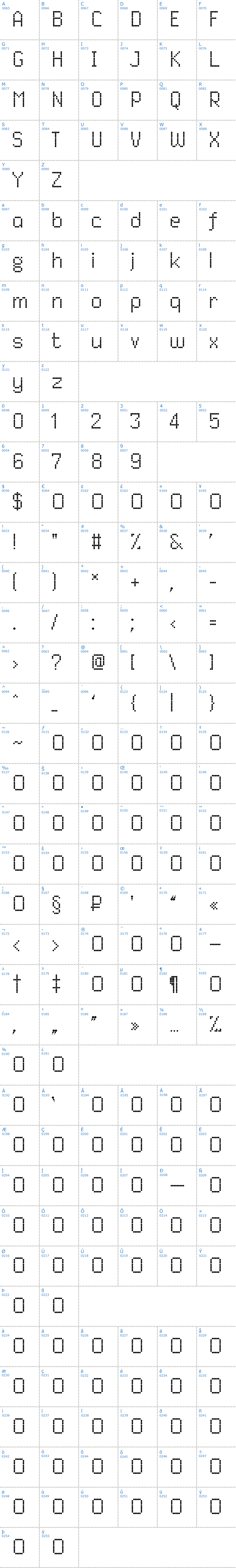 Vollständige Schriftzeichen bersicht: Dited Schriftart
