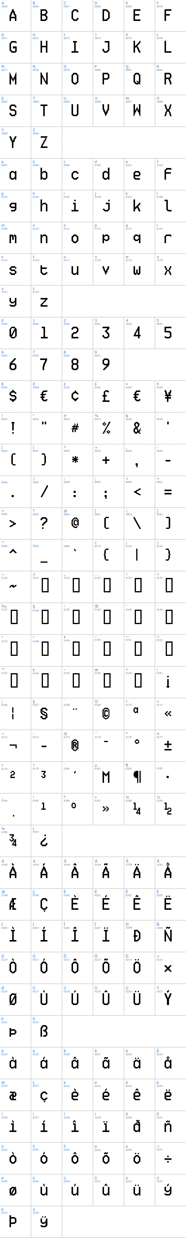 Vollständige Schriftzeichen bersicht: Ticketing Schriftart