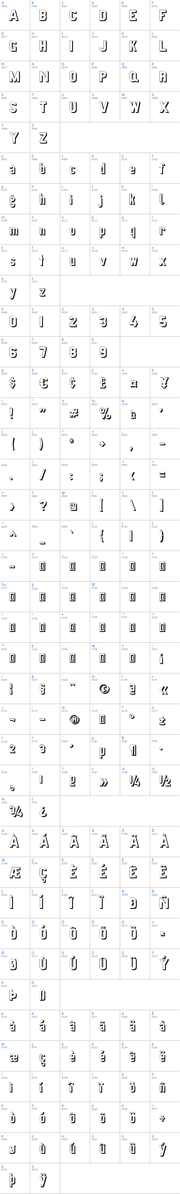 Vollständige Schriftzeichen bersicht: Preussische VI 9 Schatten Schriftart