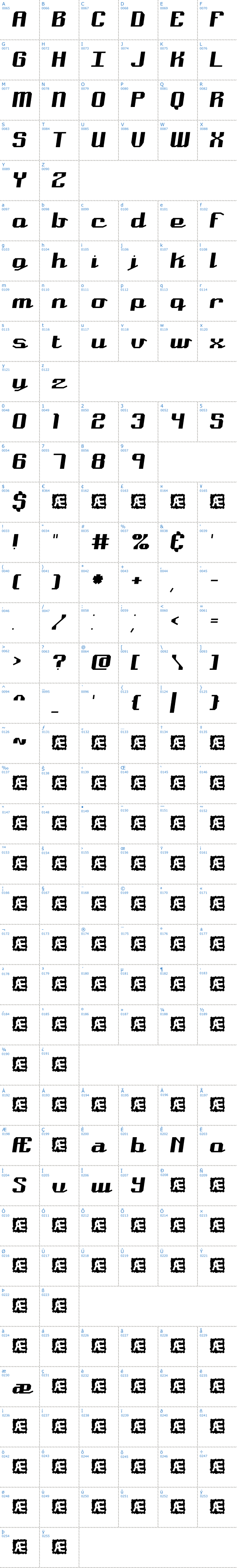 Vollständige Schriftzeichen bersicht: Nominal Schriftart