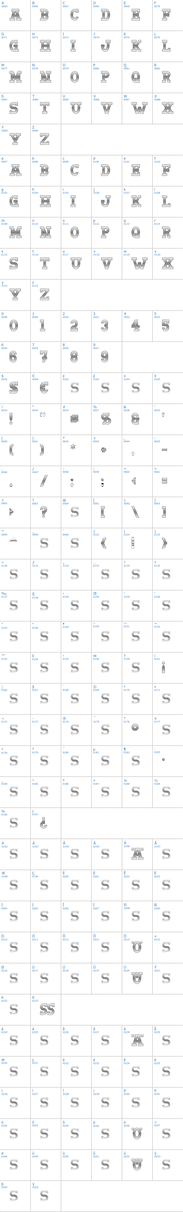 Vollständige Schriftzeichen bersicht: Doergon Wave Schriftart