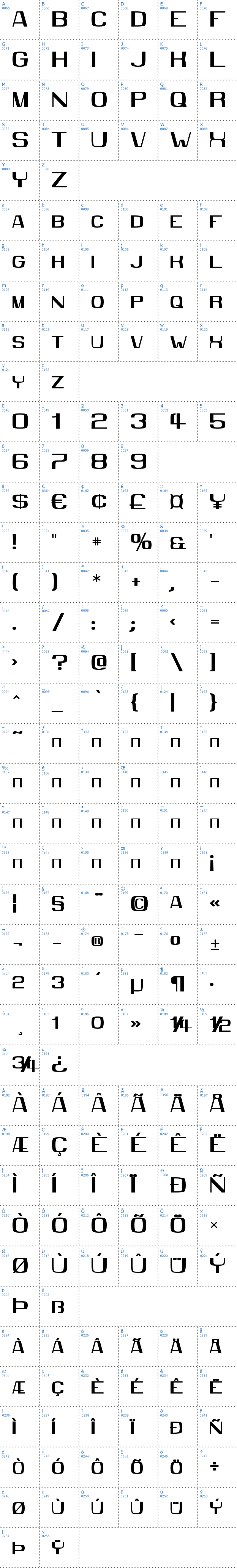 Vollständige Schriftzeichen bersicht: MMX2010 Schriftart