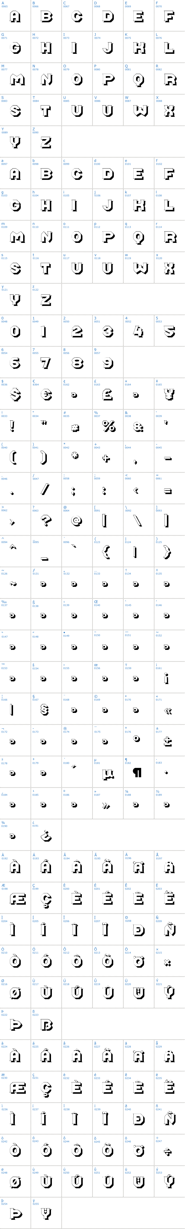 Vollständige Schriftzeichen bersicht: Midroba Schatten Schriftart
