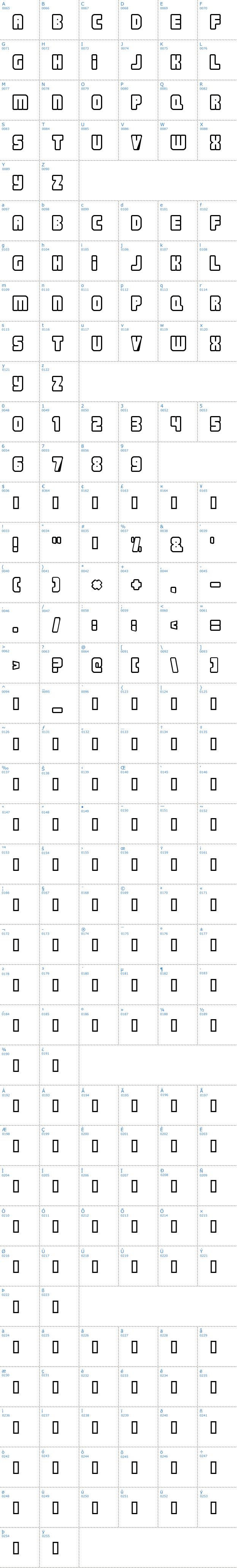 Vollständige Schriftzeichen bersicht: NonStop Schriftart