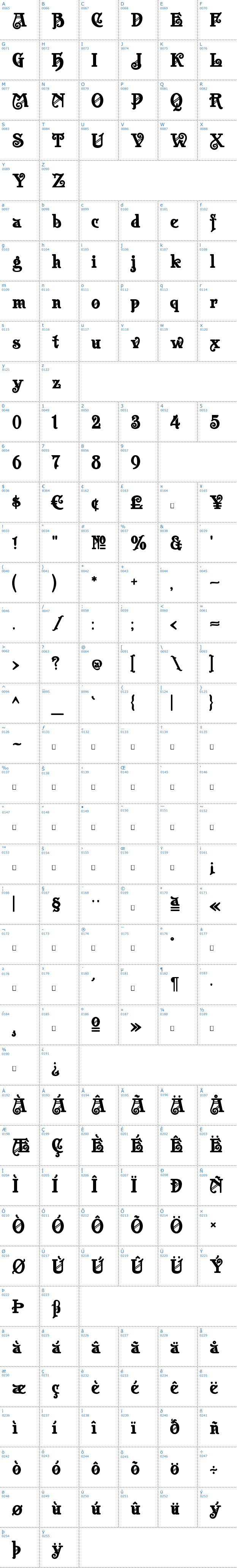 Vollständige Schriftzeichen bersicht: Apollo ASM Schriftart