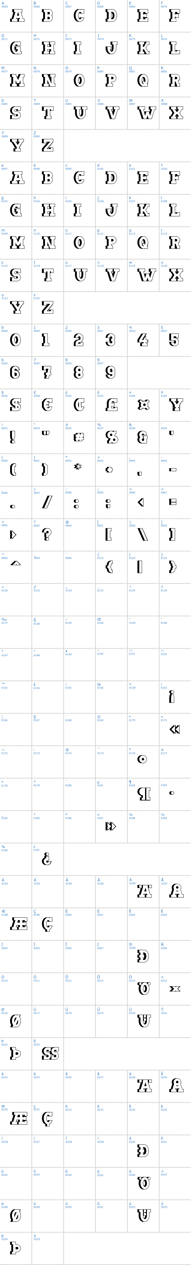 Vollständige Schriftzeichen bersicht: Doergon Shift Schriftart