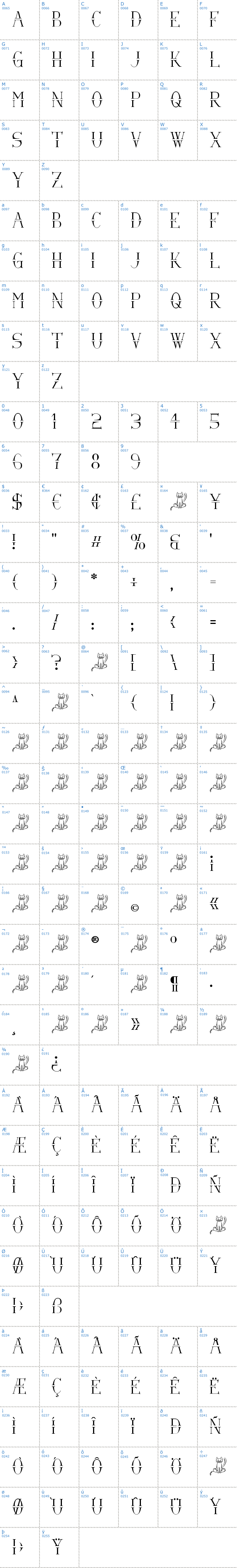 Vollständige Schriftzeichen bersicht: Vis-A-Vis Schriftart