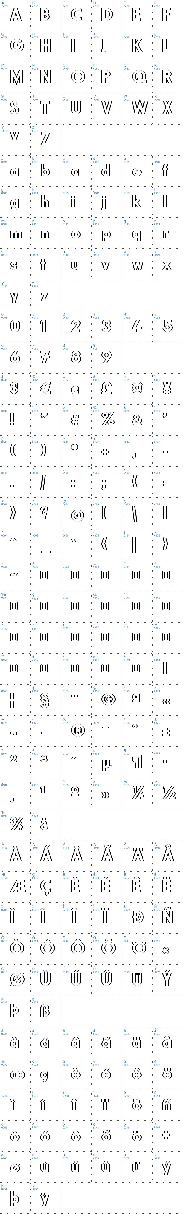Vollständige Schriftzeichen bersicht: DiffiKult Schriftart