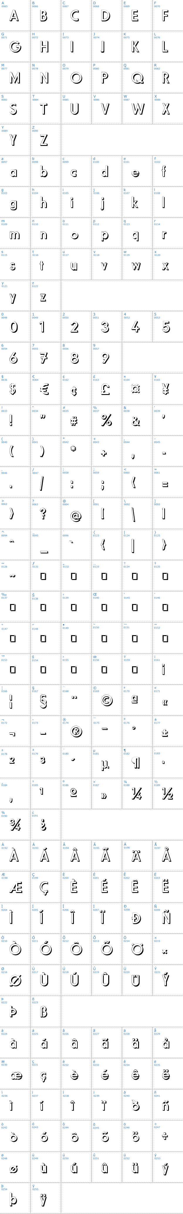 Vollständige Schriftzeichen bersicht: Fundamental 3D Brigade Schriftart