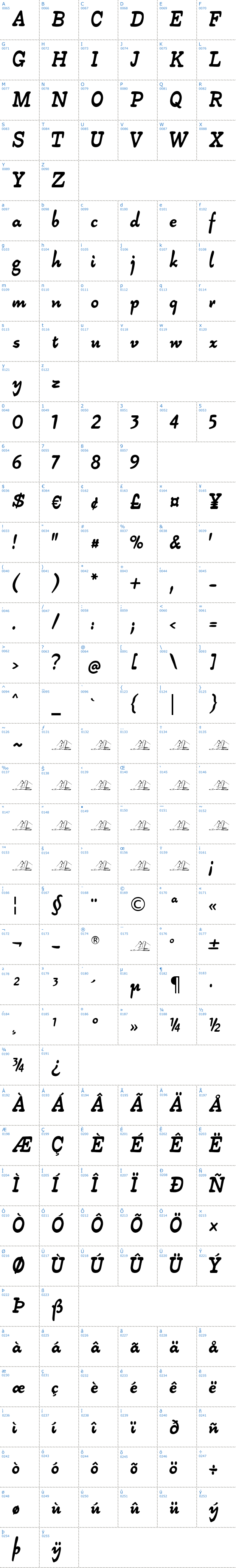Vollständige Schriftzeichen bersicht: Alpha54 Schriftart