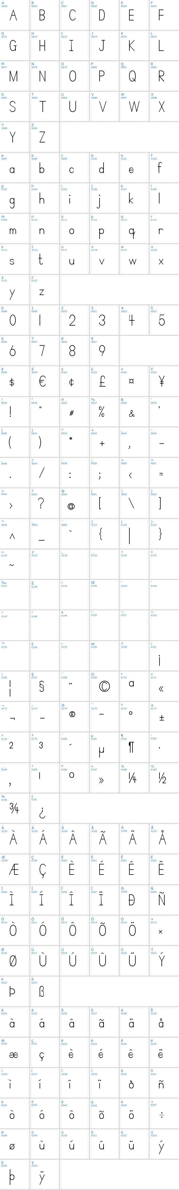 Vollständige Schriftzeichen bersicht: Simple Print Schriftart
