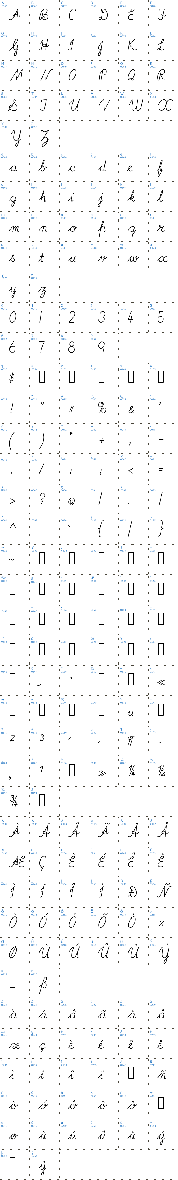 Vollständige Schriftzeichen bersicht: Imrans School Schriftart