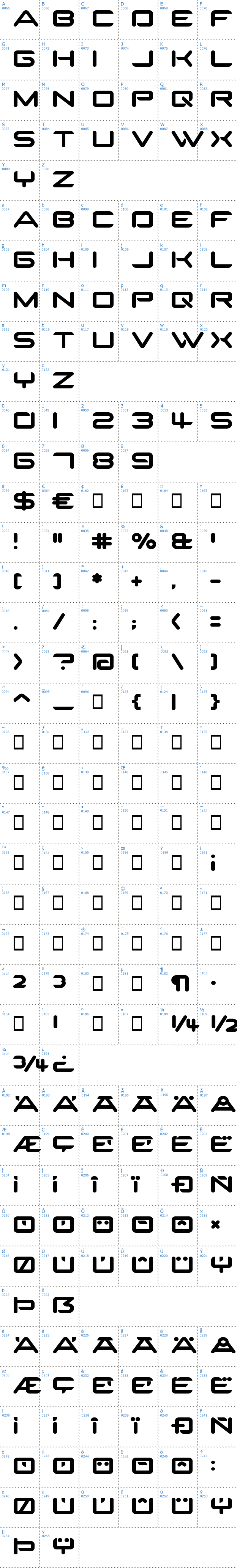 Vollständige Schriftzeichen bersicht: SparTakus Schriftart