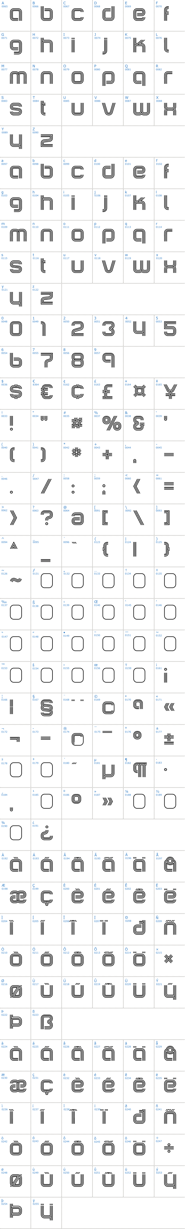 Vollständige Schriftzeichen bersicht: Incopins Clusters Schriftart