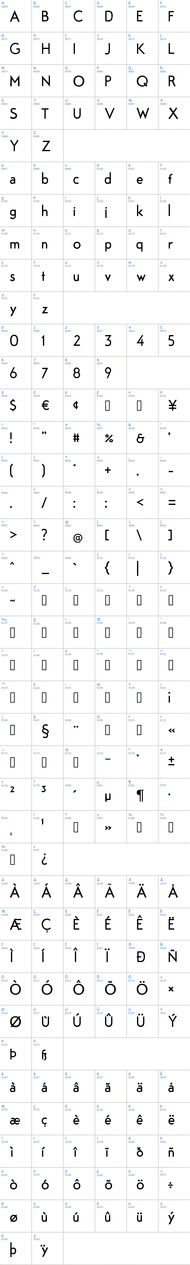 Vollständige Schriftzeichen bersicht: Fabrik Schriftart