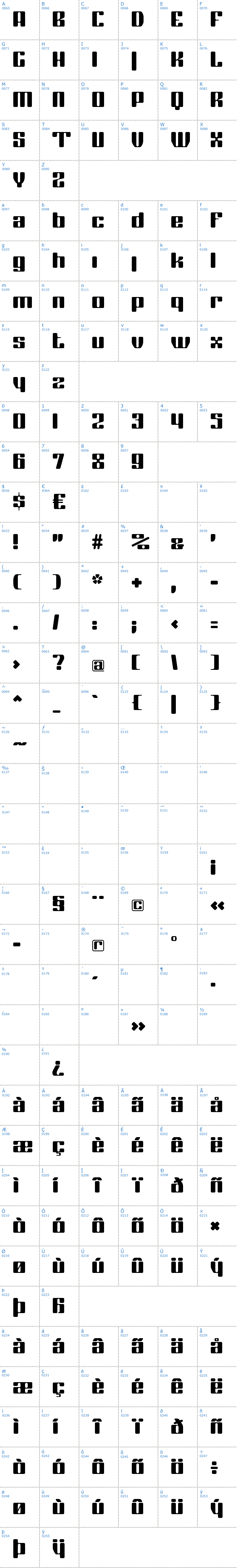 Vollständige Schriftzeichen bersicht: Coggers Tariqa Schriftart