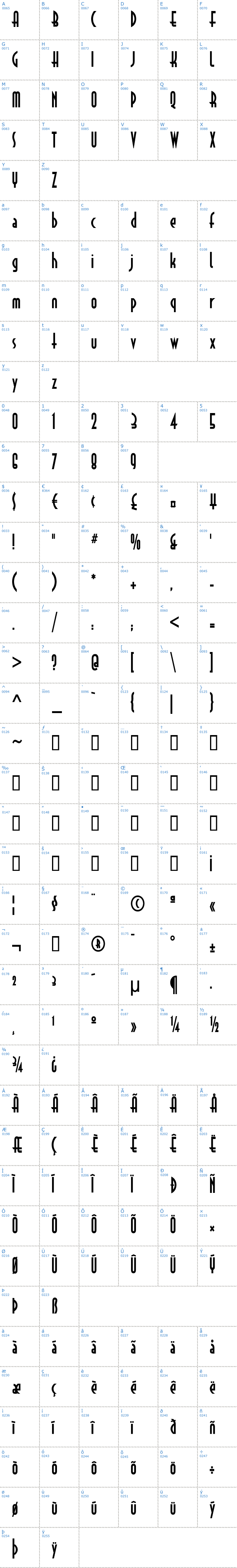 Vollständige Schriftzeichen bersicht: Astrud Schriftart