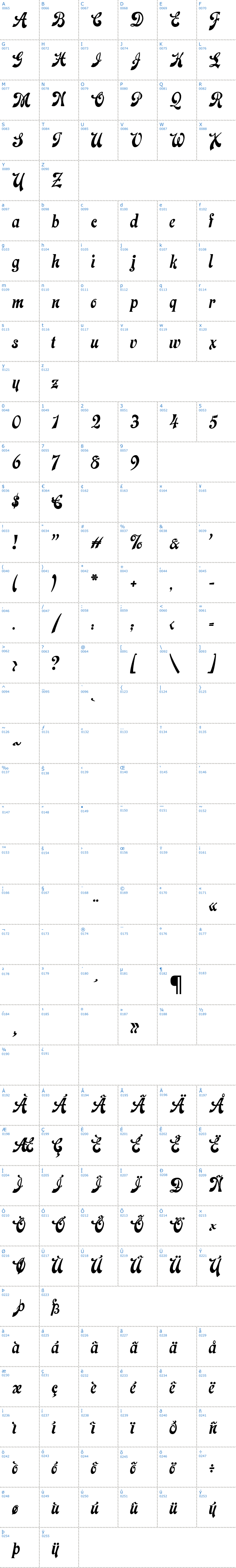 Vollständige Schriftzeichen bersicht: Laclede CAT Schriftart