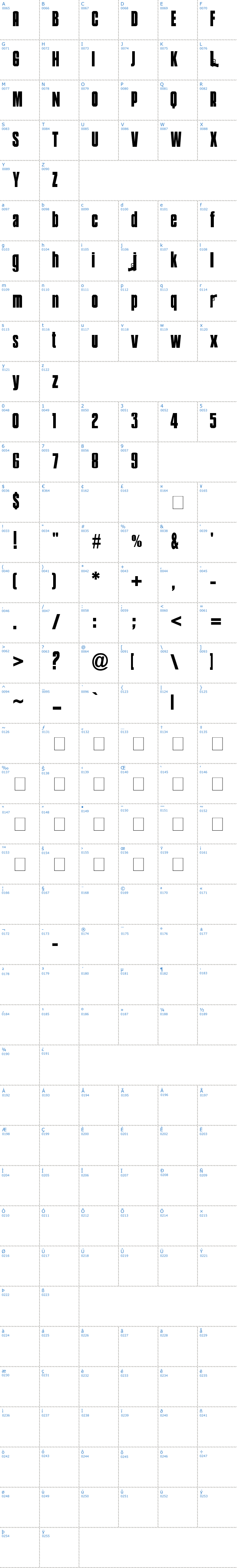 Vollständige Schriftzeichen bersicht: Mobsters Schriftart