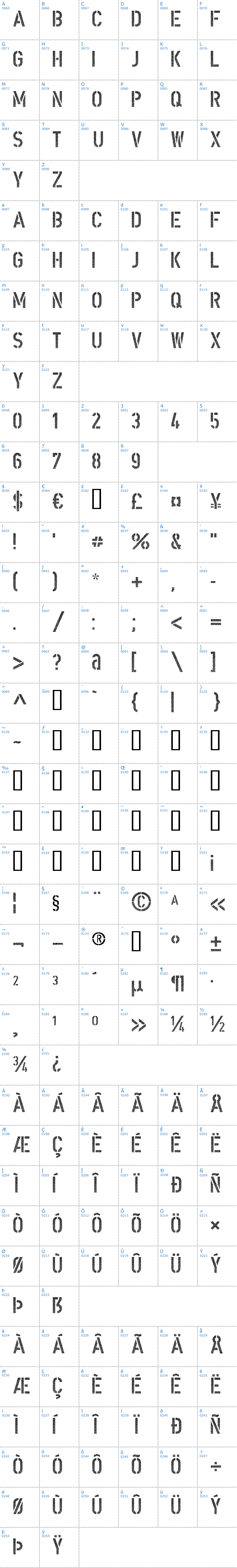 Vollständige Schriftzeichen bersicht: DIN Schablonierschrift Cracked Schriftart