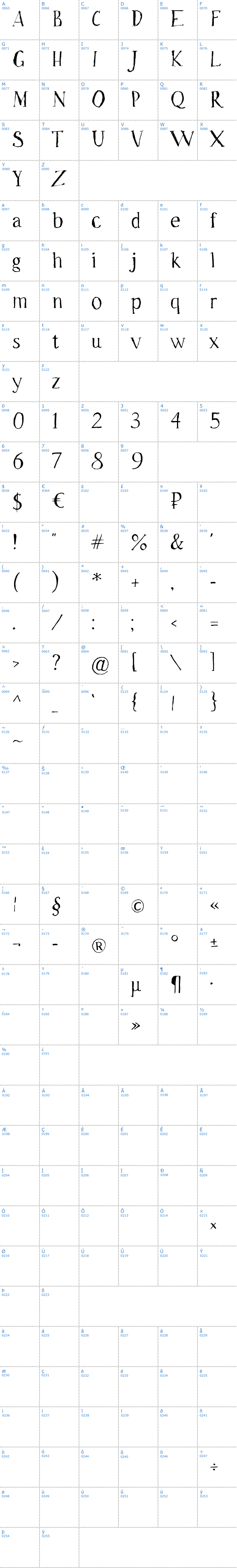 Vollständige Schriftzeichen bersicht: Freeride Schriftart