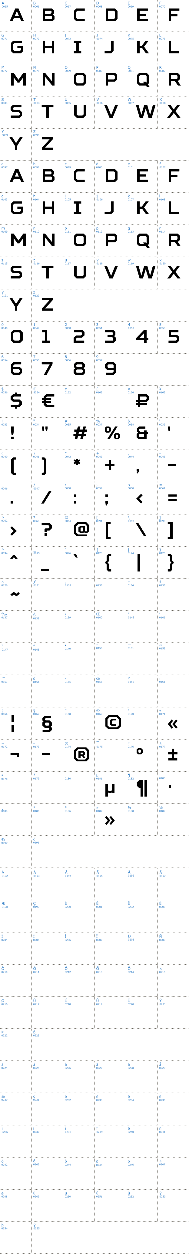 Vollständige Schriftzeichen bersicht: Squares Schriftart