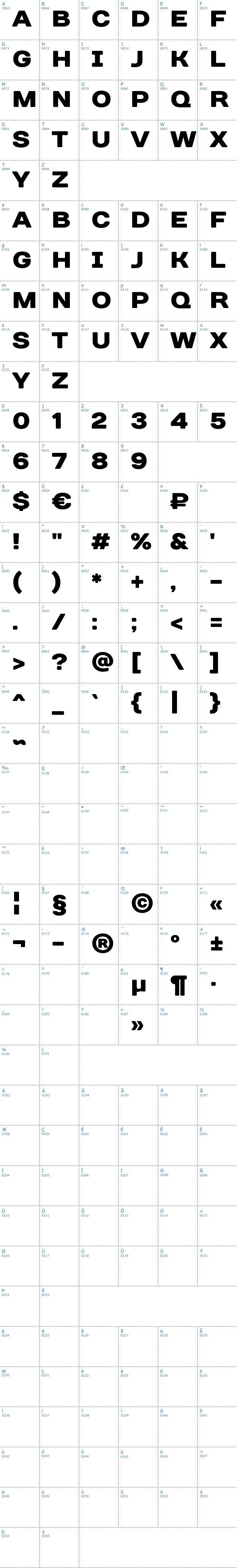 Vollständige Schriftzeichen bersicht: Days Sans Black Schriftart
