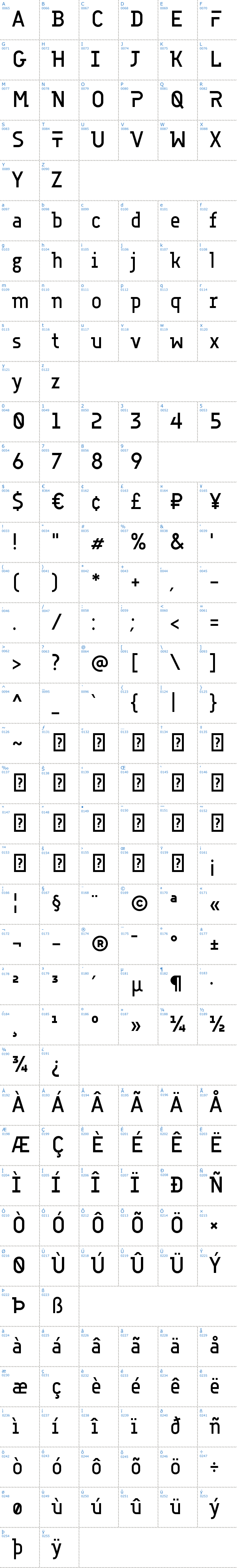 Vollständige Schriftzeichen bersicht: Accuratist Schriftart